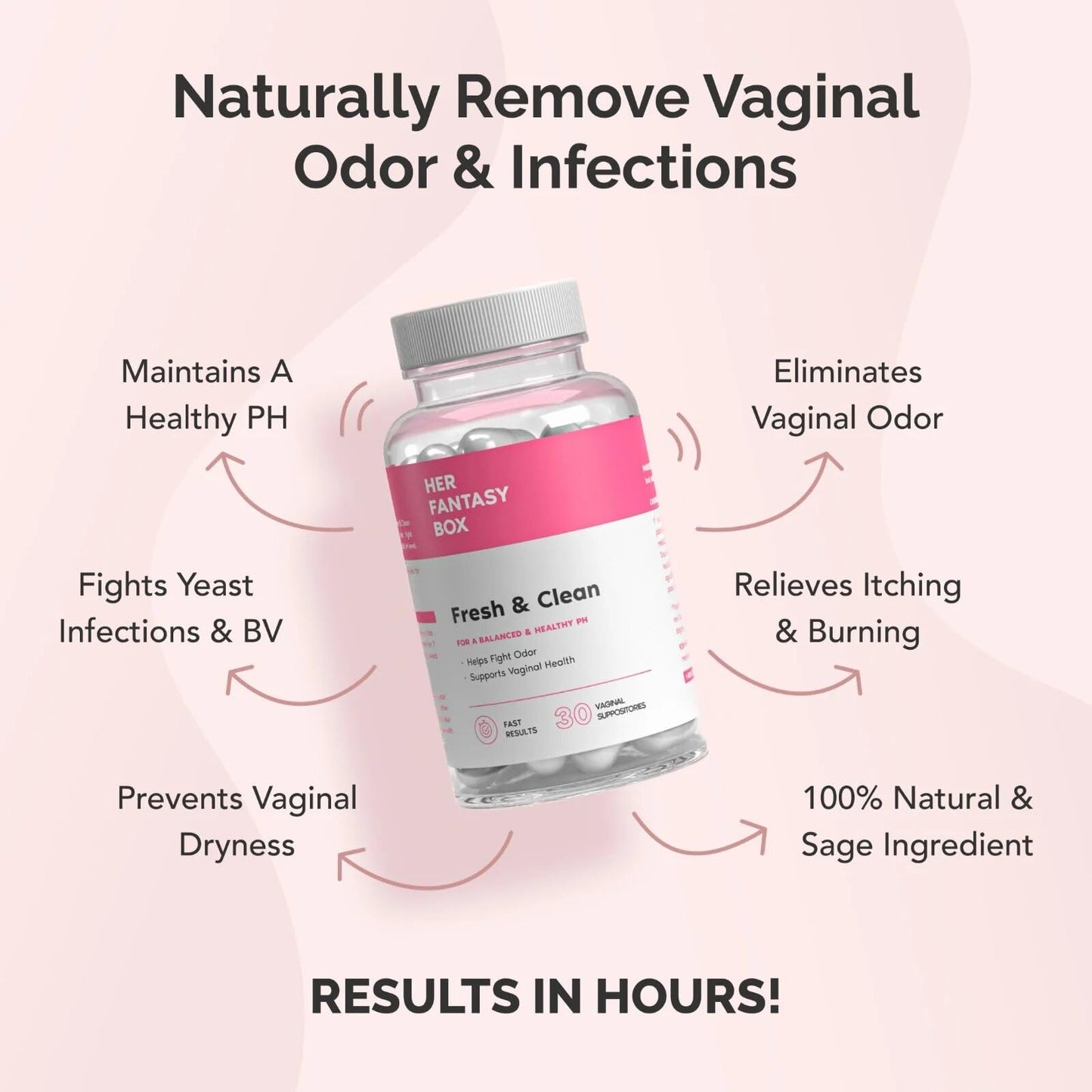 Her Fantasy Box | Fresh & Clean pH Restore Vaginal Suppositories - Natural Vaginal Health Support for pH Balance, Odor Control, and Comfort