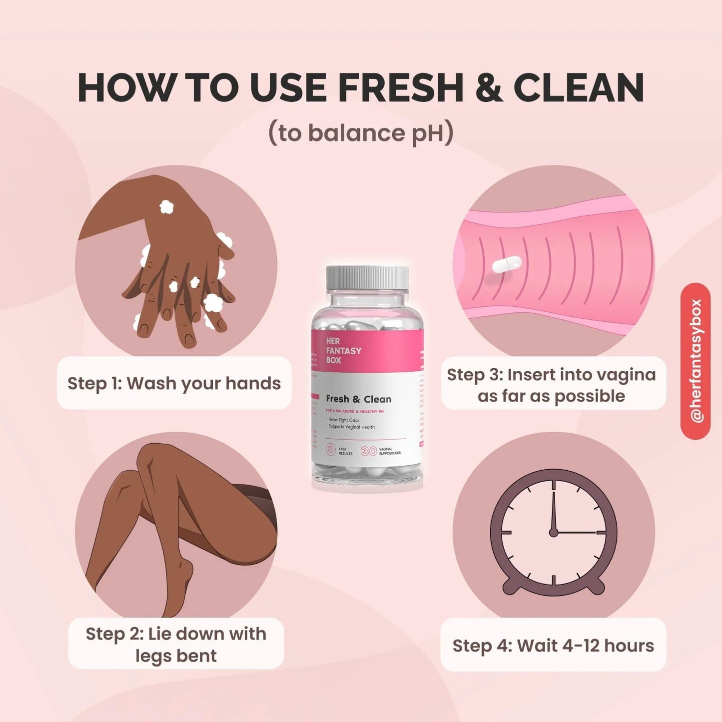 Her Fantasy Box | Fresh & Clean pH Restore Vaginal Suppositories - Natural Vaginal Health Support for pH Balance, Odor Control, and Comfort