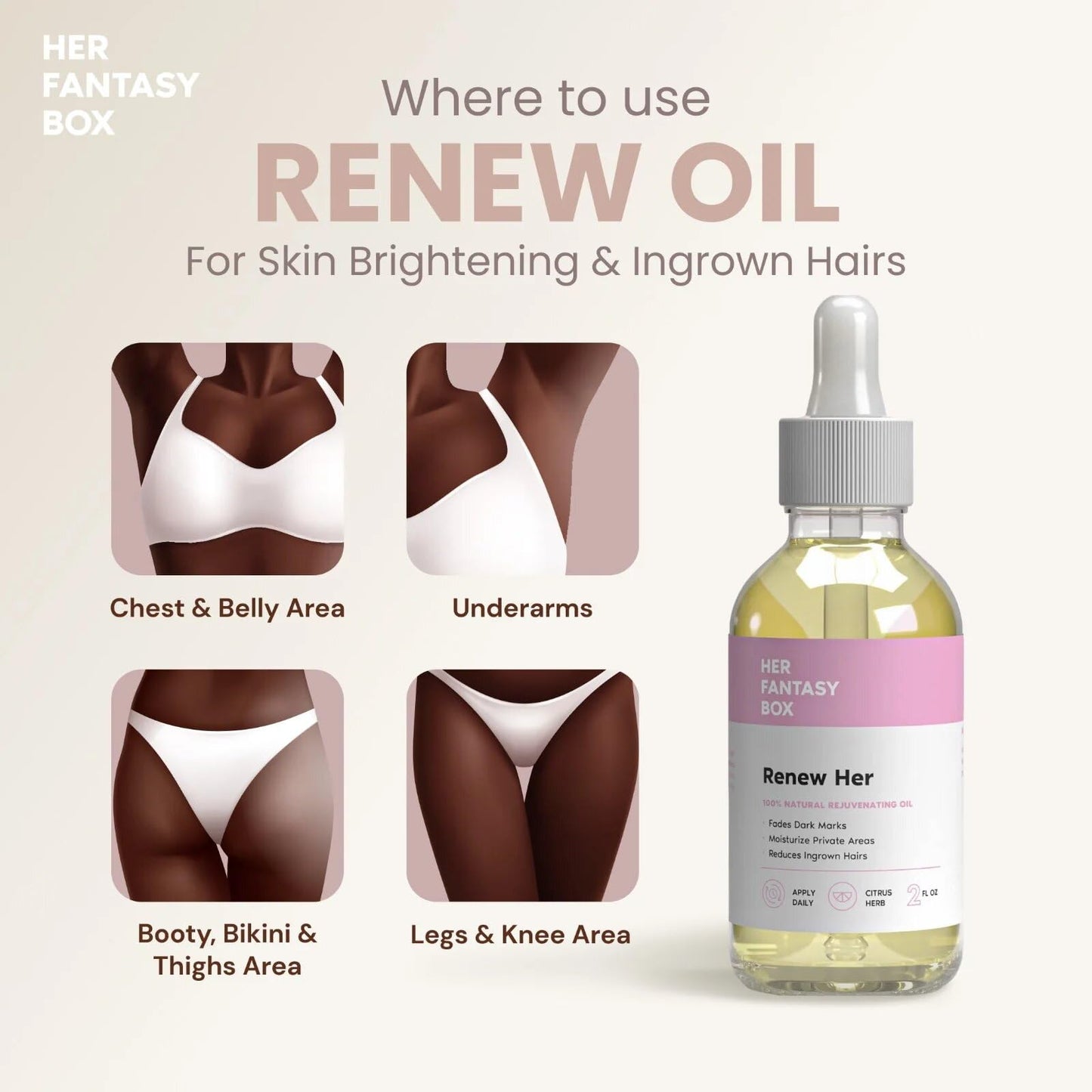 Her Fantasy Box | Renew Her - Natural Rejuvenating Yoni Oil for Dark Spots, Ingrown Hair, and Skin Brightening - Nourishing, Moisturizing Formula for All Skin Types
