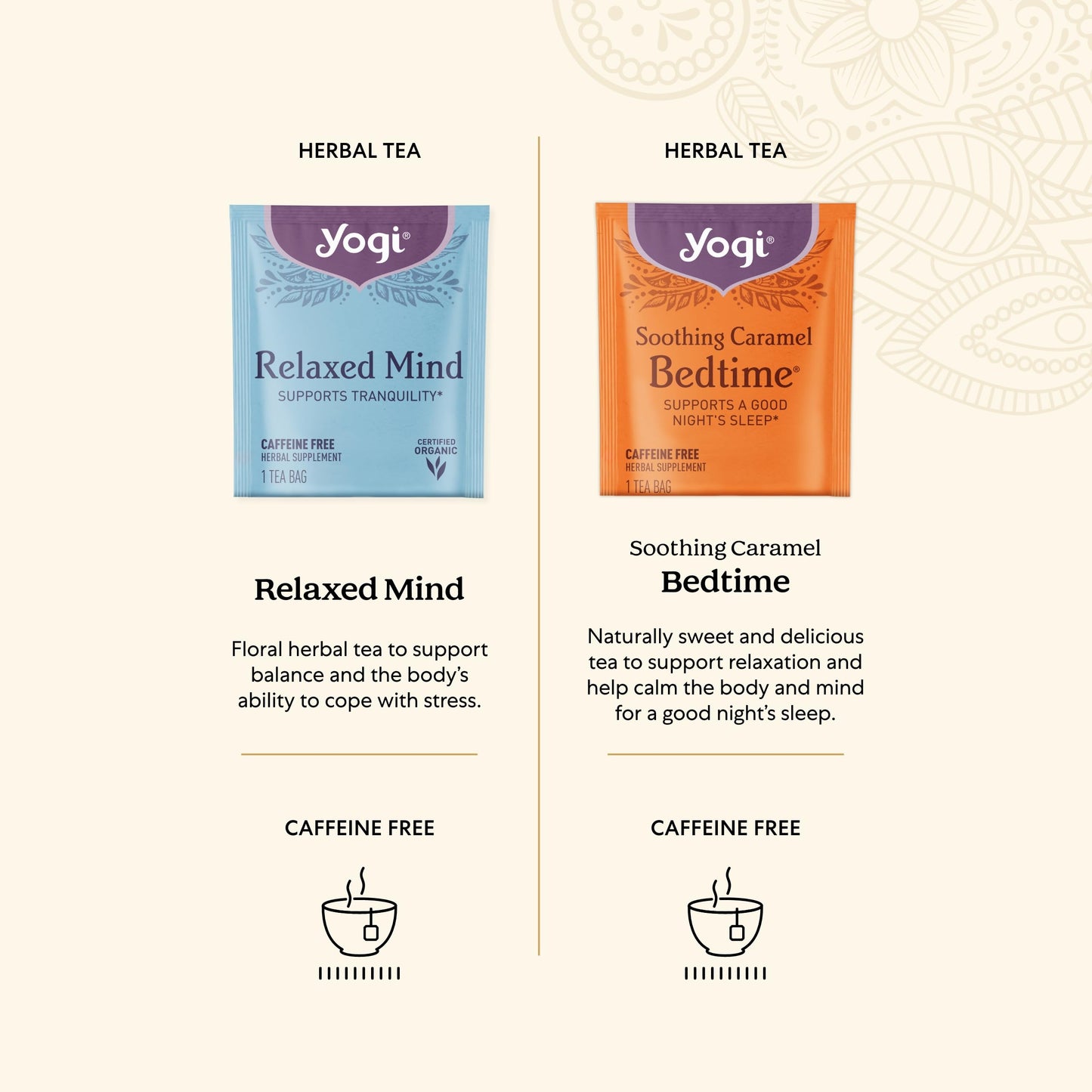 Yogi Relaxation Sampler Box (32 Tea Bags) - 8 Favorite Herbal Teas - Organic & Caffeine Free