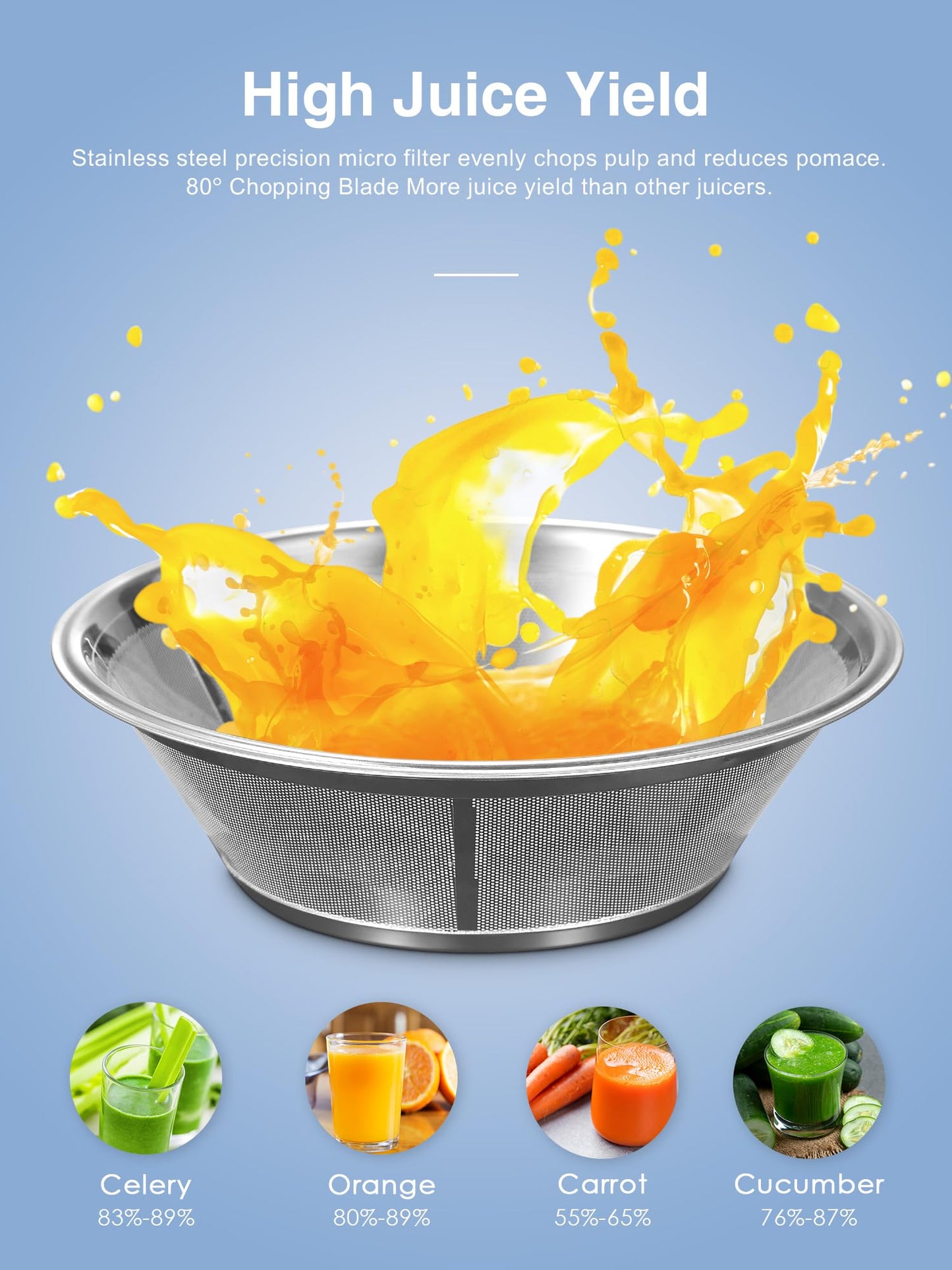 QCen Juicer Machine, 500W Centrifugal Juicer Extractor with Wide Mouth 3” Feed Chute for Fruit Vegetable, Easy to Clean, Stainless Steel, BPA-free