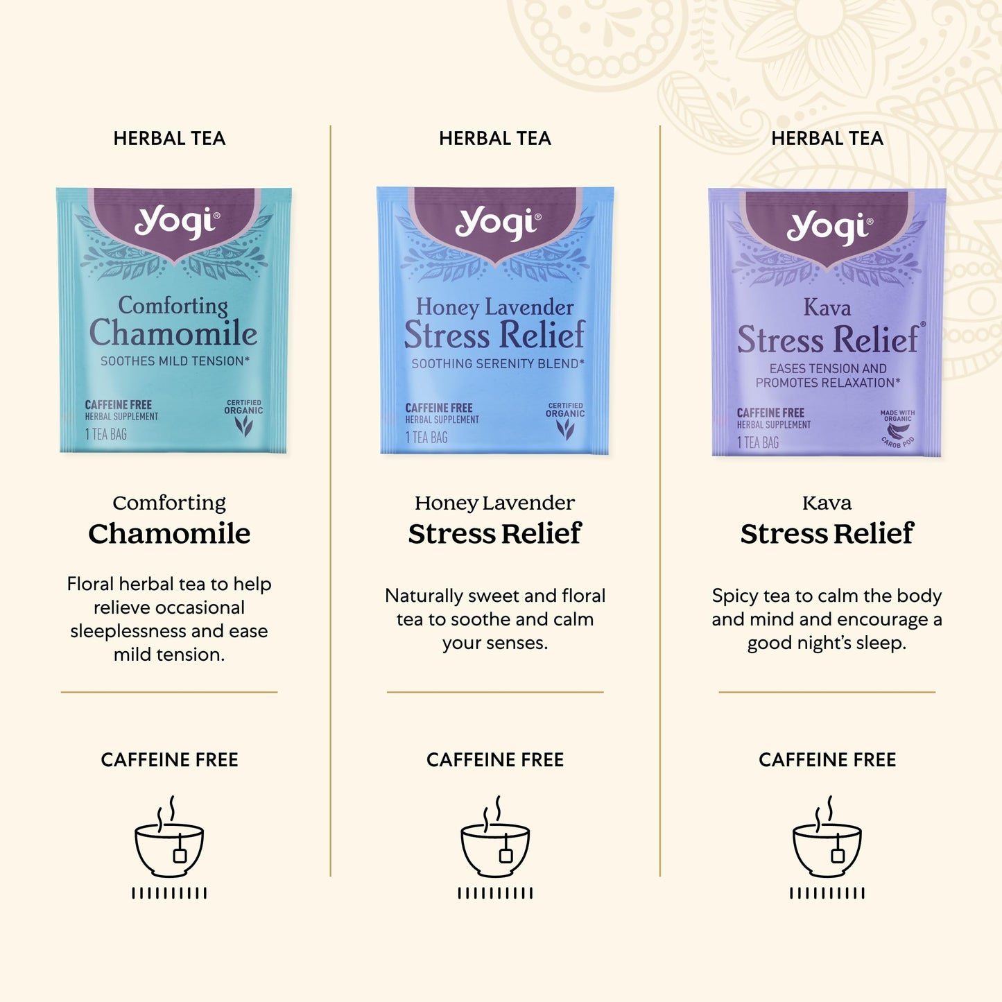 Yogi Relaxation Sampler Box (32 Tea Bags) - 8 Favorite Herbal Teas - Organic & Caffeine Free