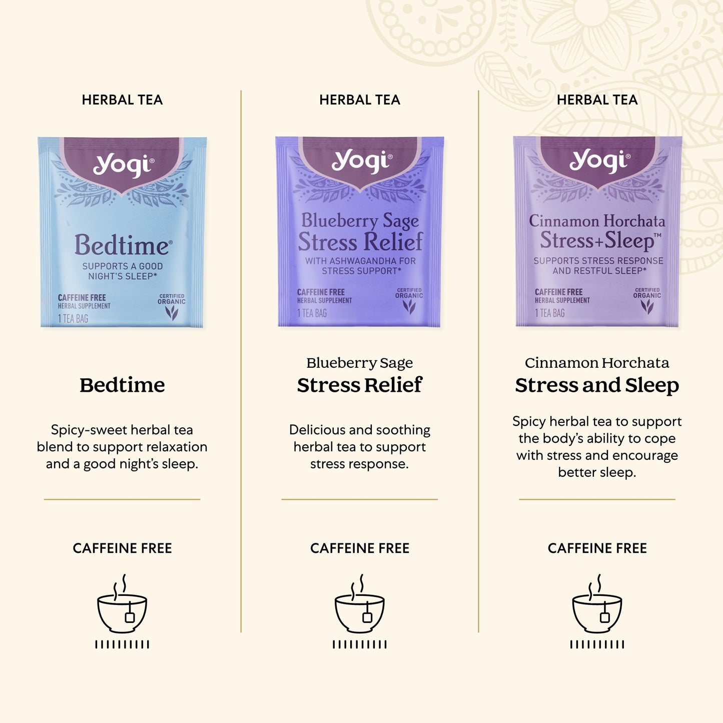 Yogi Relaxation Sampler Box (32 Tea Bags) - 8 Favorite Herbal Teas - Organic & Caffeine Free